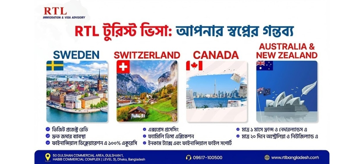 Tourist Visa Guide from Bangladesh